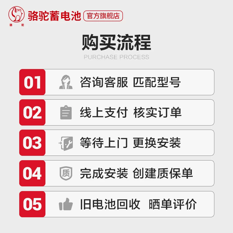 骆驼蓄电池85550适配凯越雪佛兰吉普指南者汽车电瓶55AH 以旧换新
